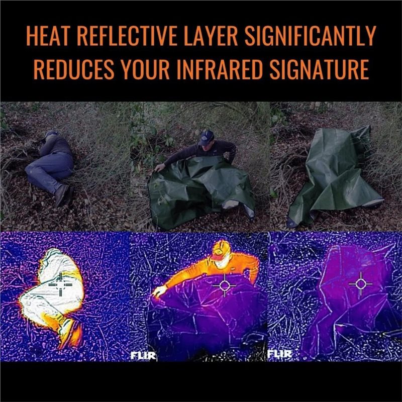 【TRAVEL ESSENTIAL】Waterproof,  - đánh giá và giá Survival Blanket Reflective