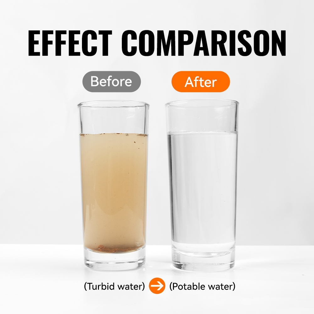 WRELS Backpacking Water Filter - đánh giá và giá Water Purification Straw