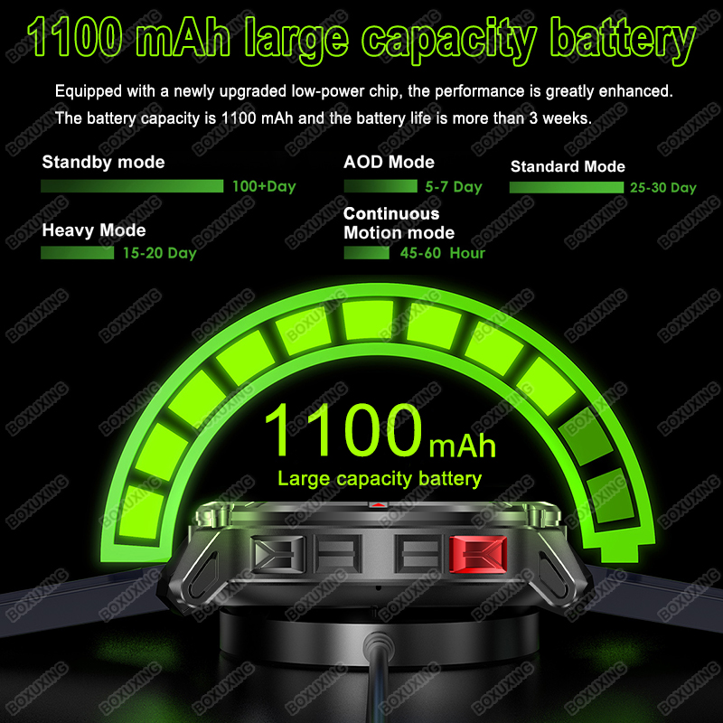New T-Rex3 Ultra 1100mAh Batte - đánh giá và giá Compass Lensatic