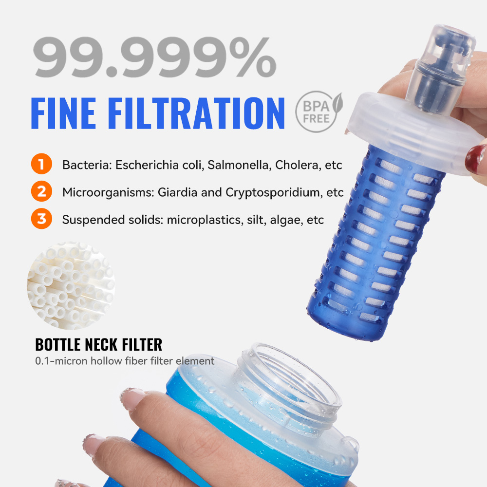 WRELS Water Filter Bottle Coll - đánh giá và giá Water Bag Collapsible