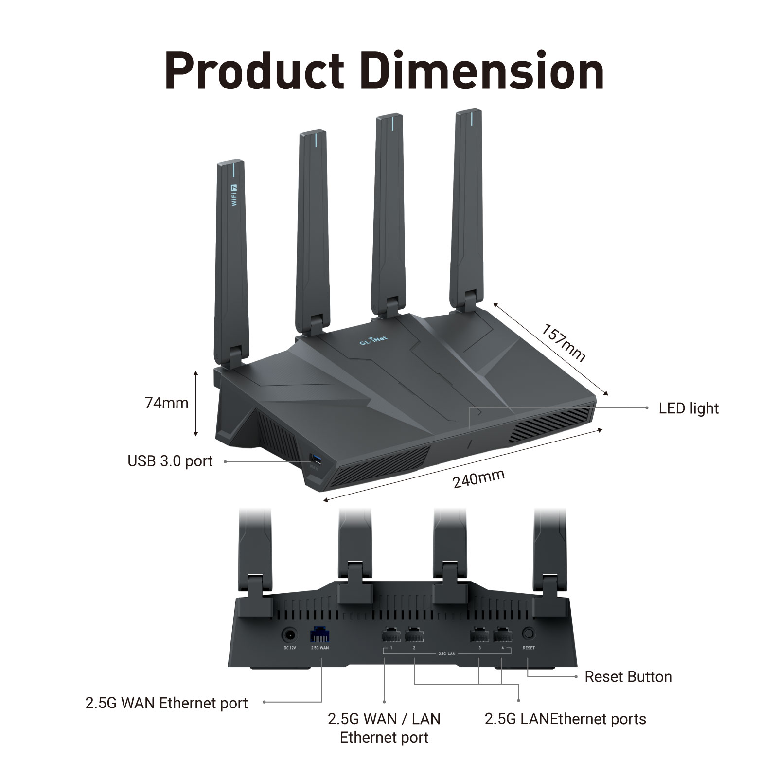 GL.iNet GL-BE6500 (Flint 3e) D - đánh giá và giá Fire Starting Kit