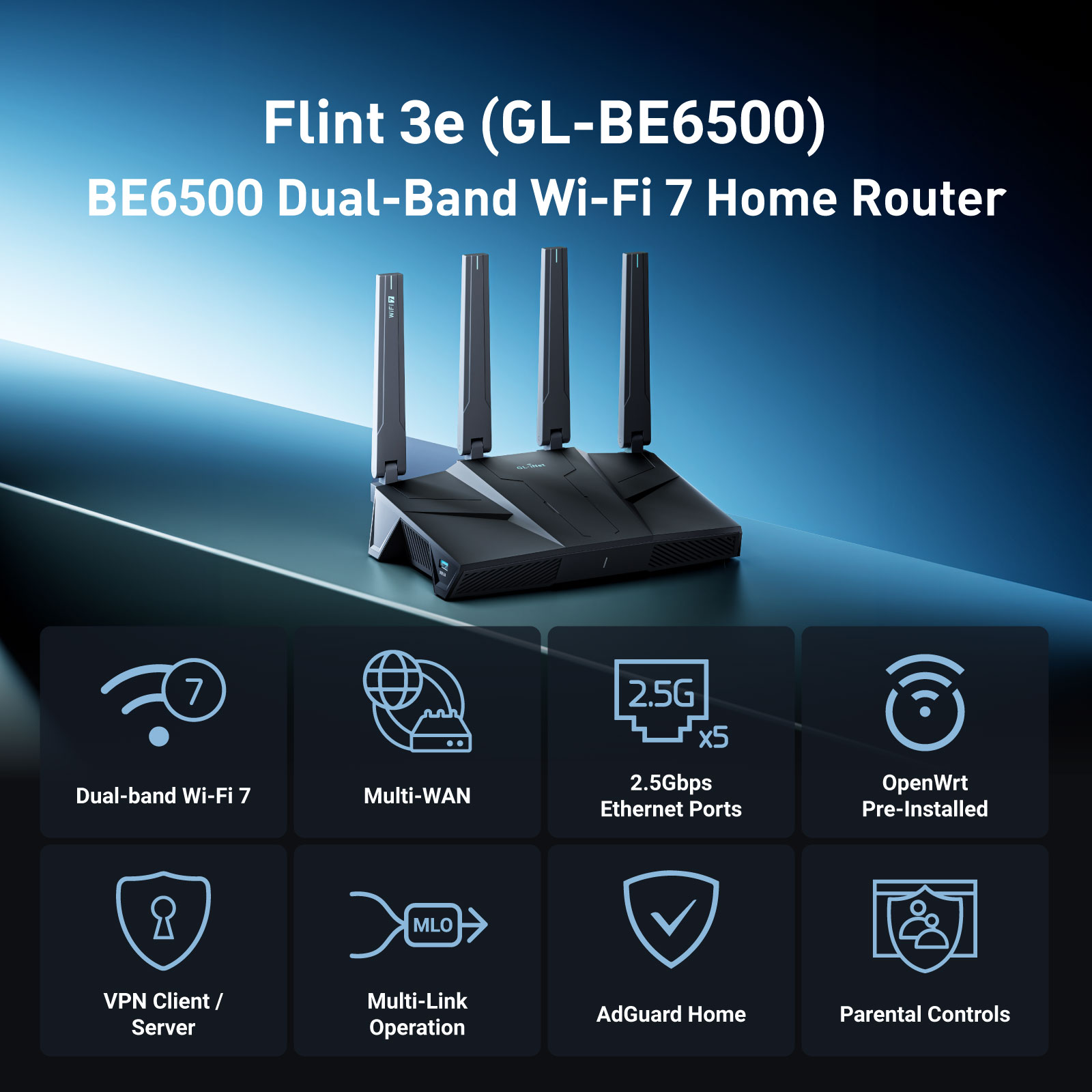 GL.iNet GL-BE6500 (Flint 3e) D - đánh giá và giá Fire Starting Kit